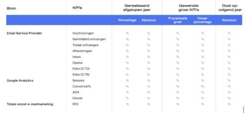 Blog afbeelding ESP