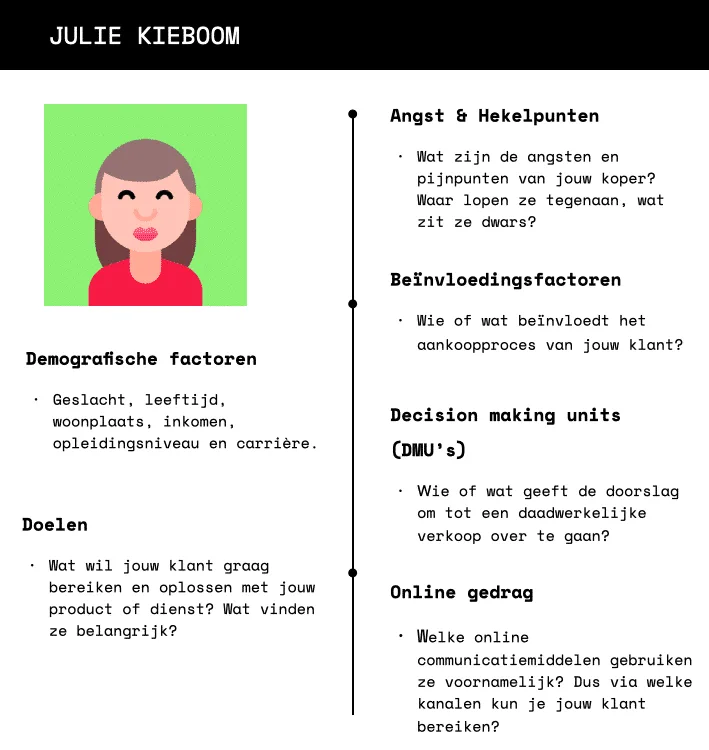 Voorbeeld persona van Julie Kieboom