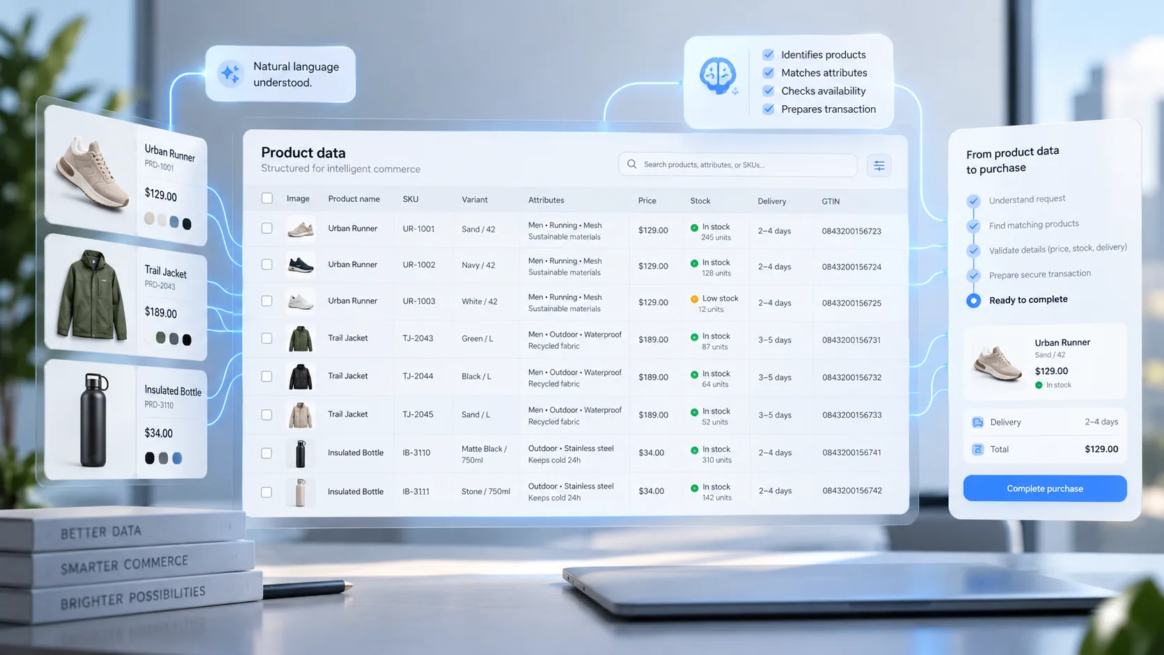 UCP uitgelegd: is jouw webshop klaar voor AI-agents die zelf afrekenen?